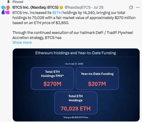Cryptos to Buy Before Altcoin Season Explodes Like Bitwise CIO Predicts