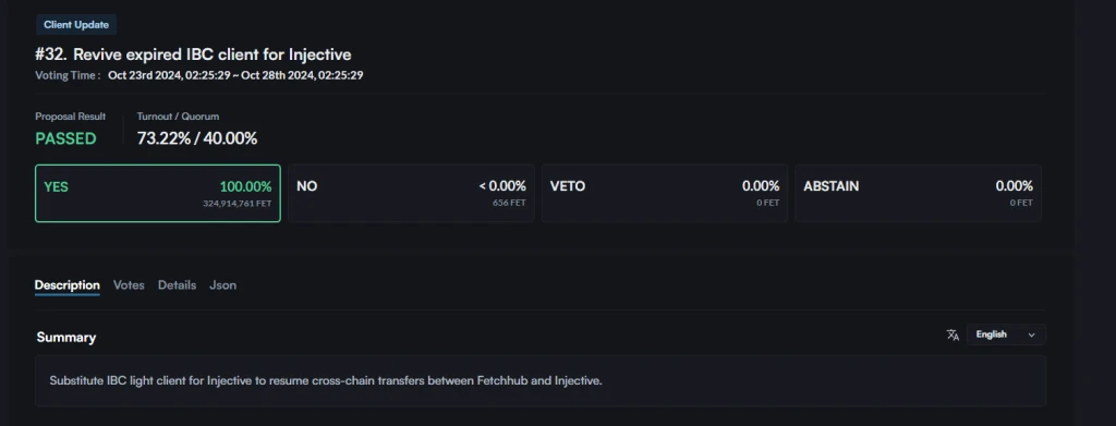Injective Integrates Fetch.ai And ASI: Why Is INJ Down?